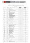 Vista preliminar de documento ANEXO OFICIO MÚLTIPLE 102 – 2024
