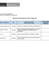 Vista preliminar de documento 1. PENALIDADES MARZO 2024