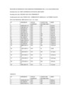 Vista preliminar de documento 2SCP