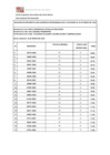 Vista preliminar de documento SLP