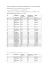 Vista preliminar de documento 2SCP