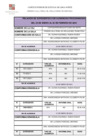Vista preliminar de documento 1SPAT