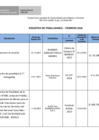 Vista preliminar de documento FEBRERO-2024-PENALIDADES