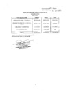 Vista preliminar de documento SALDOS DE BALANCE AÑO 2013