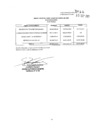 Vista preliminar de documento SALDOS DE BALANCE AÑO 2016