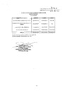 Vista preliminar de documento SALDOS DE BALANCE AÑO 2017