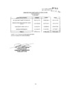 Vista preliminar de documento SALDOS DE BALANCE AÑO 2018