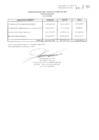 Vista preliminar de documento SALDOS DE BALANCE AÑO 2021