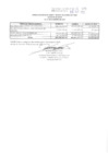 Vista preliminar de documento SALDOS DE BALANCE AÑO 2022