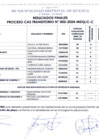 Vista preliminar de documento Acta de Resultados Finales de Proceso CAS Transitorio N° 002-2024-MDQ/C-C