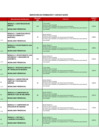 Vista preliminar de documento ANEXO RPE 00084-2024-02.00 TUSNE Rev GFP 2024 OK OPPFFFFFFFFFFFFFFFFFFFFFFFFFFFFFFFFFFFFFFFF