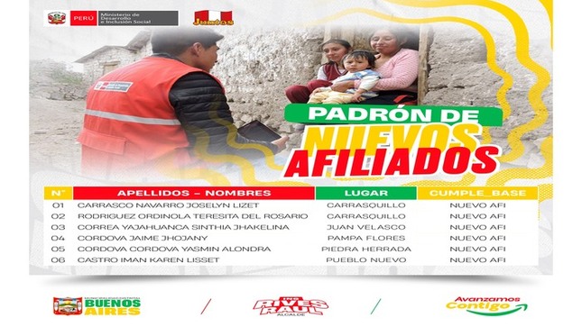 Padrón de nuevos afiliados al programa JUNTOS