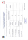 Vista preliminar de documento Cuadros_Eval_ITRIM_2024