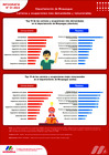 Vista preliminar de documento Infografía 01-2024