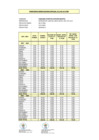 Vista preliminar de documento LIQUIDACIONES EDWARD HONORES 1