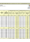 Vista preliminar de documento LIQUIDACIONES EDWARD HONORES 2