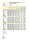 Vista preliminar de documento LIQUIDACIONES EDWARD HONORES 3