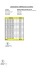 Vista preliminar de documento LIQUIDACIONES EDWARD HONORES 5