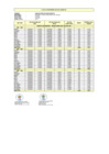 Vista preliminar de documento LIQUIDACIONES EDWARD HONORES 6