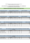 Vista preliminar de documento 6 CUADRO DE RESULTADOS FINALES