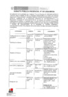 Vista preliminar de documento Aviso Convocatoria