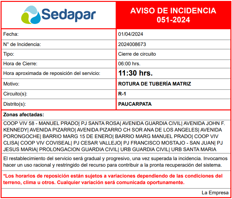 AVISO DE INCIDENCIA 051-2024