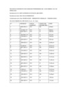 Vista preliminar de documento SCE