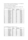 Vista preliminar de documento DEL  11 AL 15 DE MARZO 2024 