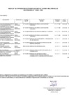 Vista preliminar de documento ANEXO N° 06-0088-2024
