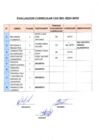 Vista preliminar de documento RESULTADOS CONVOCATORIA - CAS - 2024