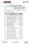 Vista preliminar de documento EVALUACION CURRICULAR CAS N°010-2024
