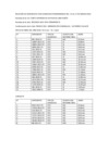 Vista preliminar de documento 2SCP