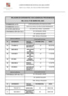 Vista preliminar de documento 6SPAP