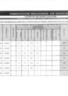 Vista preliminar de documento RESULTADOS FINALES