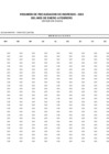 Vista preliminar de documento Ejecución de ingresos - Febrero 2023.