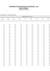 Vista preliminar de documento Ejecución de ingresos - Ene 2023