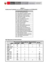 Vista preliminar de documento ANEXO OFICIO MÚLTIPLE 116 – 2024