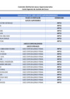 Vista preliminar de documento RELACION DE APTOS PARA PUBLICAR - 2024