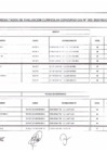 Vista preliminar de documento RESULTADO-EVALUACION-CURRICULAR-CONCURSO-CAS-N°002-2019-3