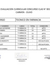 Vista preliminar de documento RESULTADOS-CONCURSO-CLAS-T.FARMACIA