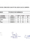 Vista preliminar de documento Resultados-finales-CLAS-El-Carmen-Olivo