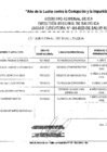 Vista preliminar de documento CUADRO-FINAL-DE-RESULTADO-DE-NOMBRAMIENTO-2019