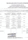 Vista preliminar de documento CUADRO-PRELIMINAR-NOMRAMIENTO-2019