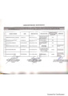 Vista preliminar de documento Publicación-de-Resultados-con-decisión-de-Comite-de-Apelación-Nombramiento-2019