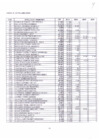 Vista preliminar de documento CronogramaTuman4v