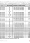 Vista preliminar de documento Reporte sobre denuncias derivadas al OIPAD (Período: enero - marzo 2024).