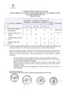 Vista preliminar de documento RESULTADO FINAL DEL CONCURSO PUBLICO DE MERITO N°001-2024