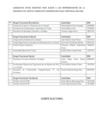 Vista preliminar de documento CANDIDATOS APTOS INSCRITOS PARA ELEGIR A LOS REPRESENTANTES DE LA SOCIEDAD CIVIL ANTE EL CONSEJO DE COORDINACIÓN LOCAL PROVINCIAL 2024-2025