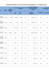 Vista preliminar de documento Información básica de proyectos y programas ejecutados, I Trimestre 2024 [Publicado 09/04/2024]