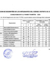 Vista preliminar de documento Evaluación de Desempeño de los Integrantes del CODISEC Distrito de Ccorca  correspondiente al primer trimestre - 2024